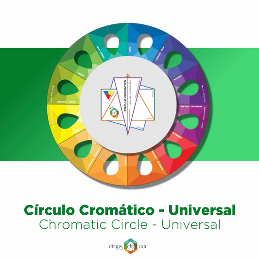 Círculo Cromático Universal
