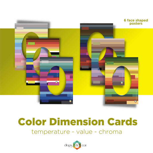 Kit Dimensões - Cartaz Vazado - 6 dimensões